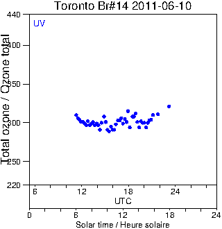 2011/20110610.Brewer.MKII.014.MSC.png