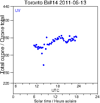 2011/20110613.Brewer.MKII.014.MSC.png