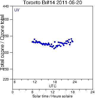 2011/20110620.Brewer.MKII.014.MSC.png