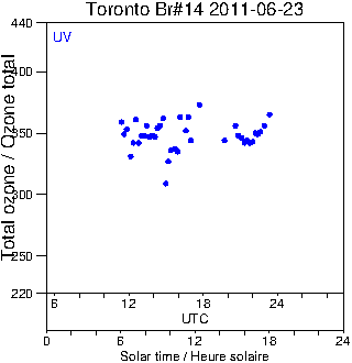 2011/20110623.Brewer.MKII.014.MSC.png