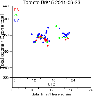 2011/20110623.Brewer.MKII.015.MSC.png