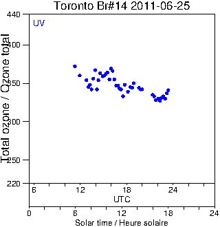 2011/20110625.Brewer.MKII.014.MSC.png