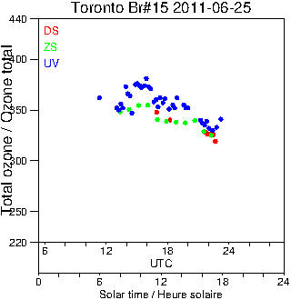 2011/20110625.Brewer.MKII.015.MSC.png