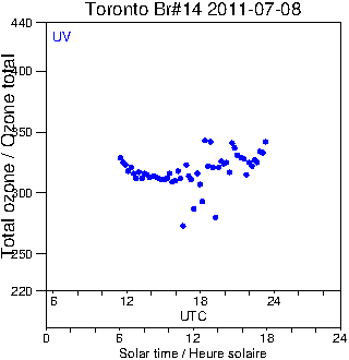 2011/20110708.Brewer.MKII.014.MSC.png