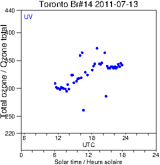 2011/20110713.Brewer.MKII.014.MSC.png