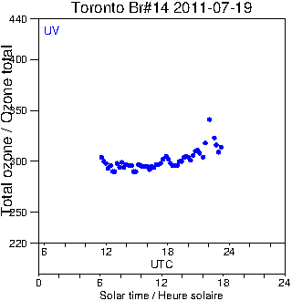 2011/20110719.Brewer.MKII.014.MSC.png