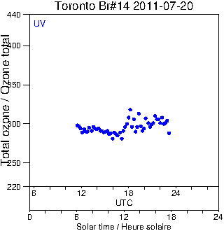 2011/20110720.Brewer.MKII.014.MSC.png