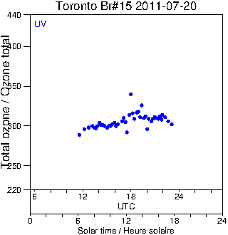 2011/20110720.Brewer.MKII.015.MSC.png