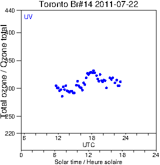 2011/20110722.Brewer.MKII.014.MSC.png