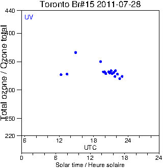 2011/20110728.Brewer.MKII.015.MSC.png