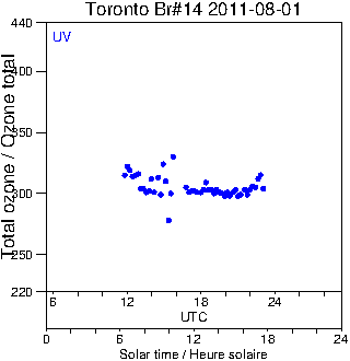 2011/20110801.Brewer.MKII.014.MSC.png