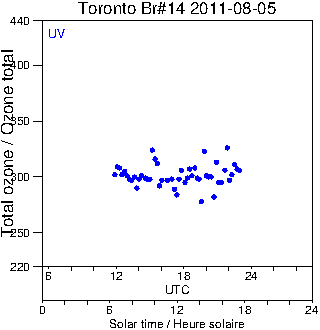 2011/20110805.Brewer.MKII.014.MSC.png