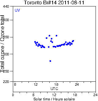 2011/20110811.Brewer.MKII.014.MSC.png