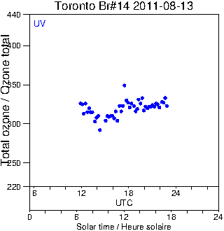 2011/20110813.Brewer.MKII.014.MSC.png