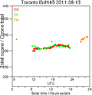 2011/20110813.Brewer.MKIII.145.MSC.png