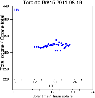 2011/20110819.Brewer.MKII.015.MSC.png