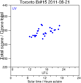 2011/20110821.Brewer.MKII.015.MSC.png