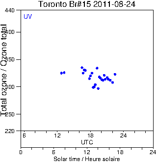 2011/20110824.Brewer.MKII.015.MSC.png