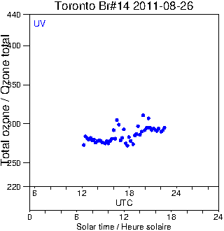 2011/20110826.Brewer.MKII.014.MSC.png