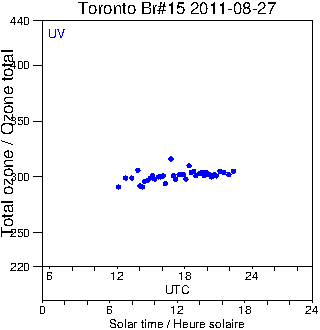 2011/20110827.Brewer.MKII.015.MSC.png