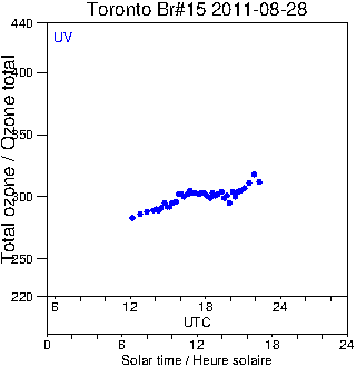 2011/20110828.Brewer.MKII.015.MSC.png