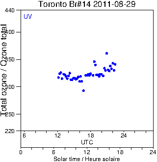 2011/20110829.Brewer.MKII.014.MSC.png