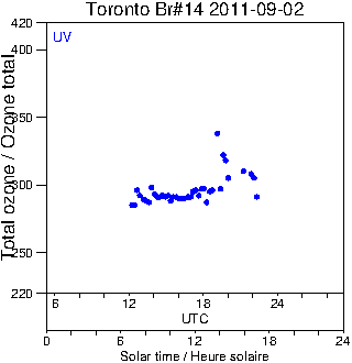 2011/20110902.Brewer.MKII.014.MSC.png