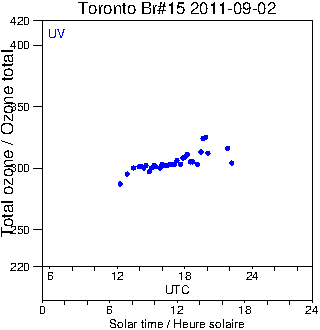 2011/20110902.Brewer.MKII.015.MSC.png