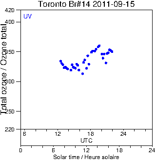 2011/20110915.Brewer.MKII.014.MSC.png