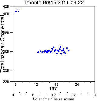 2011/20110922.Brewer.MKII.015.MSC.png