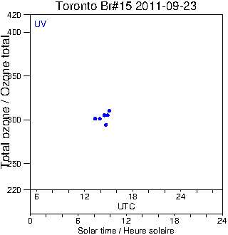 2011/20110923.Brewer.MKII.015.MSC.png