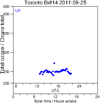 2011/20110925.Brewer.MKII.014.MSC.png