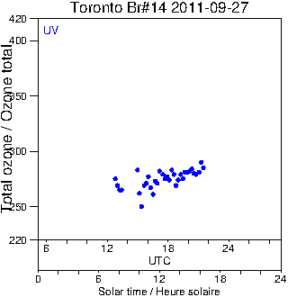 2011/20110927.Brewer.MKII.014.MSC.png