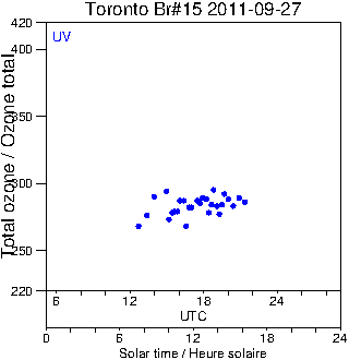 2011/20110927.Brewer.MKII.015.MSC.png