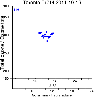 2011/20111016.Brewer.MKII.014.MSC.png