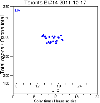 2011/20111017.Brewer.MKII.014.MSC.png