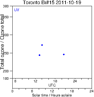 2011/20111019.Brewer.MKII.015.MSC.png