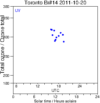 2011/20111020.Brewer.MKII.014.MSC.png