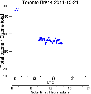 2011/20111021.Brewer.MKII.014.MSC.png