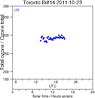 2011/20111023.Brewer.MKII.014.MSC.png