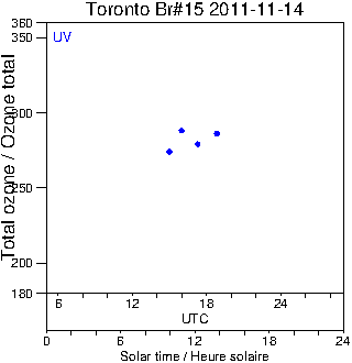 2011/20111114.Brewer.MKII.015.MSC.png