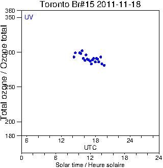 2011/20111118.Brewer.MKII.015.MSC.png