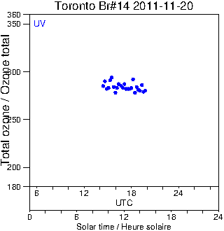 2011/20111120.Brewer.MKII.014.MSC.png