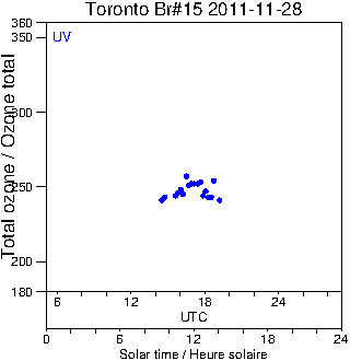 2011/20111128.Brewer.MKII.015.MSC.png