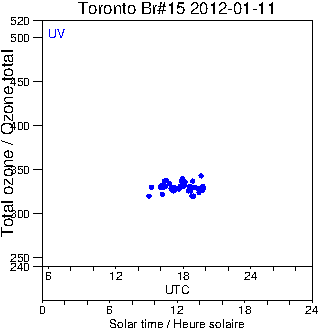 2012/20120111.Brewer.MKII.015.MSC.png