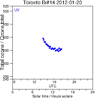 2012/20120120.Brewer.MKII.014.MSC.png