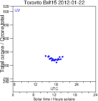 2012/20120122.Brewer.MKII.015.MSC.png