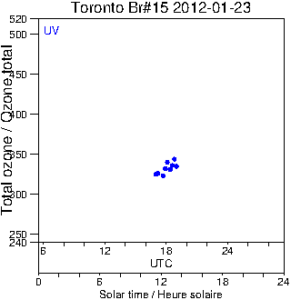 2012/20120123.Brewer.MKII.015.MSC.png