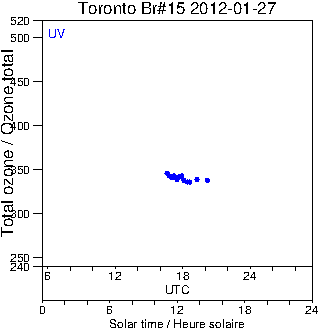 2012/20120127.Brewer.MKII.015.MSC.png