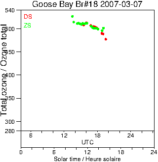 2007/20070307.Brewer.MKII.018.MSC.png